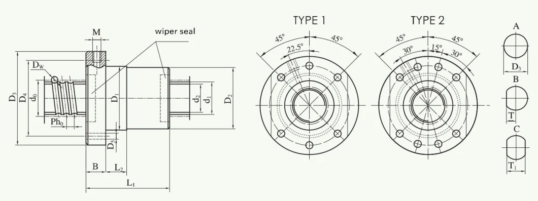 China Manufacture High Precision Ball Screw for CNC Machine